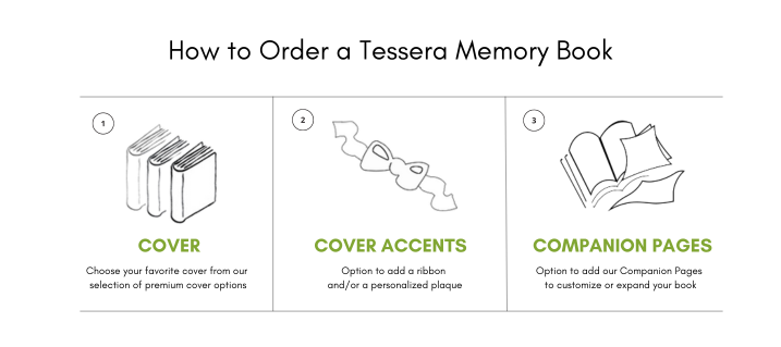 how to order a Tessera Memory Book graphic 
