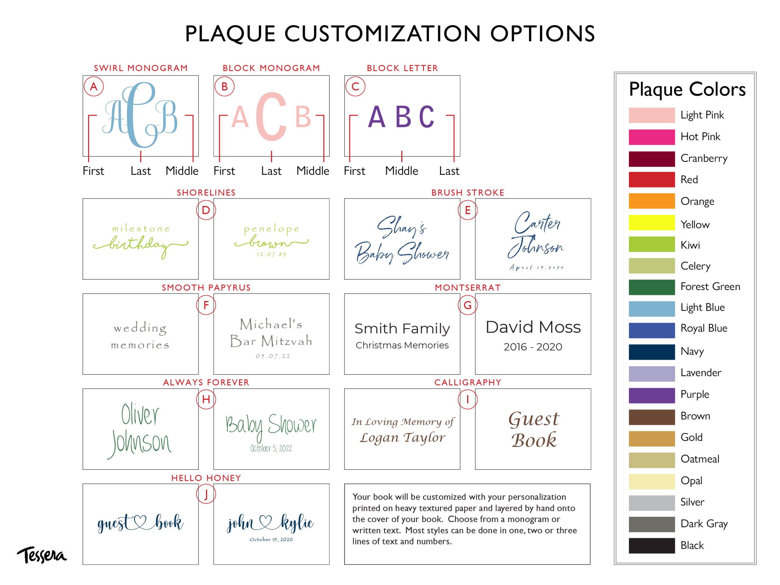 Plaque customization options