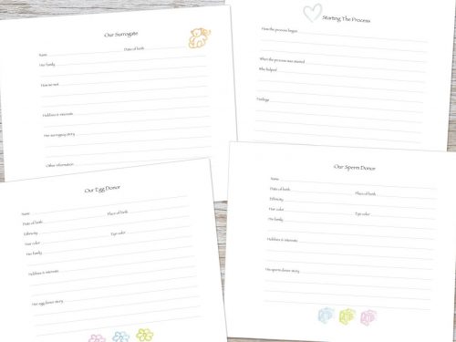 Collection of surrogacy pages for Tessera's Baby Memory Book